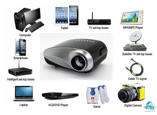 MINI LED PROJECTOR RD-802 - Image 2